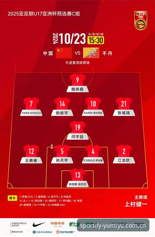 3大看点解读U17世界杯抽签，云体育平台带你前瞻中国足球未来之星