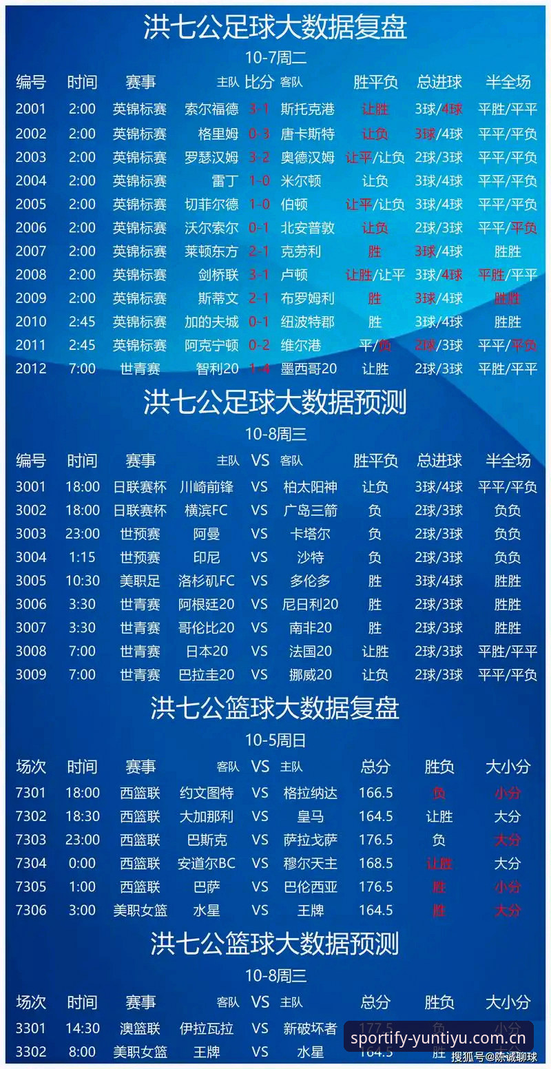 云体育怎么样功能详解 云体育功能详解:从数据到竞猜的全面评测